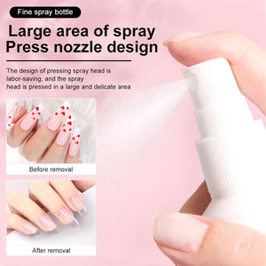 Aninail Magic Remover Combo Kit - Aninail