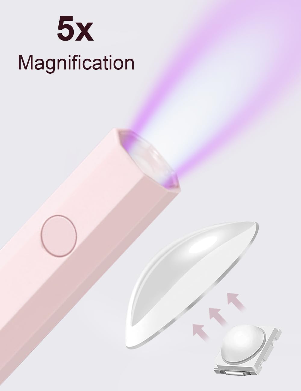 Aninail UV Lamp Mini Portable - Aninail