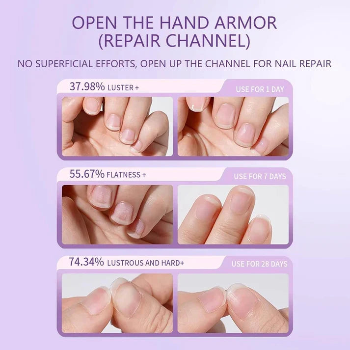 Ceramic Pocket Cuticle Remover - Aninail