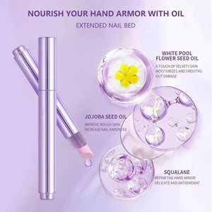 Ceramic Pocket Cuticle Remover - Aninail