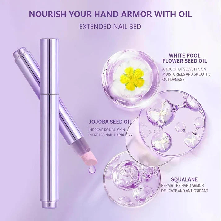 Ceramic Pocket Cuticle Remover - Aninail