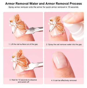 Aninail Magic Remover Combo Kit - Aninail