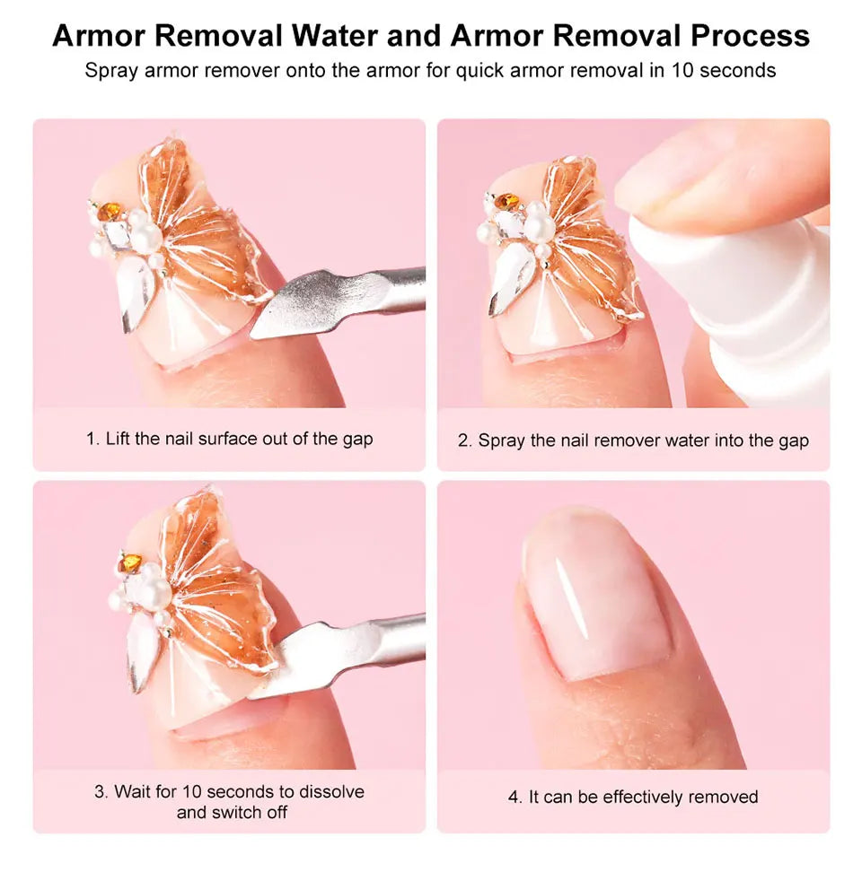 Aninail Magic Remover Combo Kit - Aninail