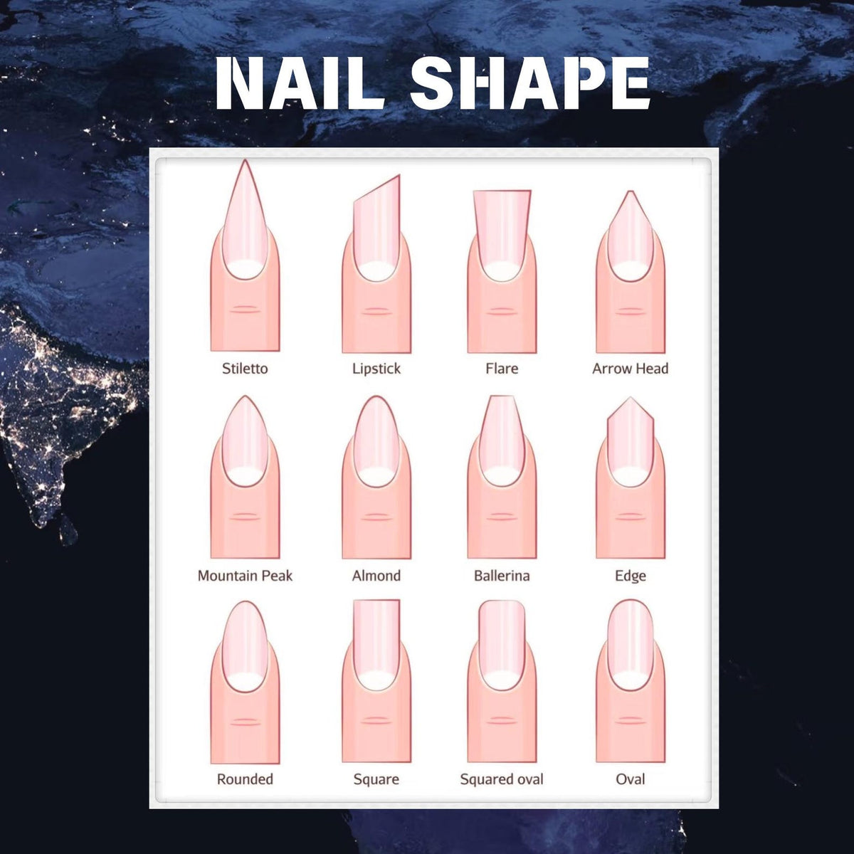 An illustration of various nail shapes, including stiletto, lipstick, flare, arrow head, mountain peak, almond, ballerina, edge, rounded, square, squared oval, and oval. The text "NAIL SHAPE" is at the top of the image.