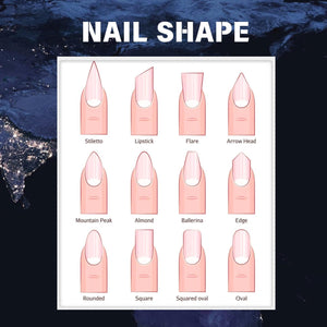 An illustration of various nail shapes, including stiletto, lipstick, flare, arrow head, mountain peak, almond, ballerina, edge, rounded, square, squared oval, and oval. The text "NAIL SHAPE" is at the top of the image.