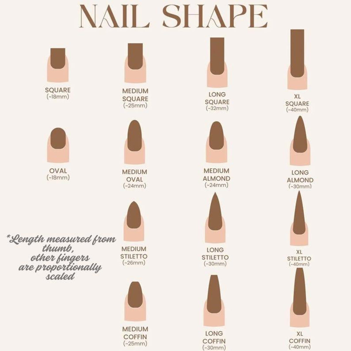 A diagram illustrating various nail shapes, including square, oval, almond, stiletto, and coffin. Each shape is displayed with a visual representation and length in millimeters. The text "NAIL SHAPE" is at the top.
