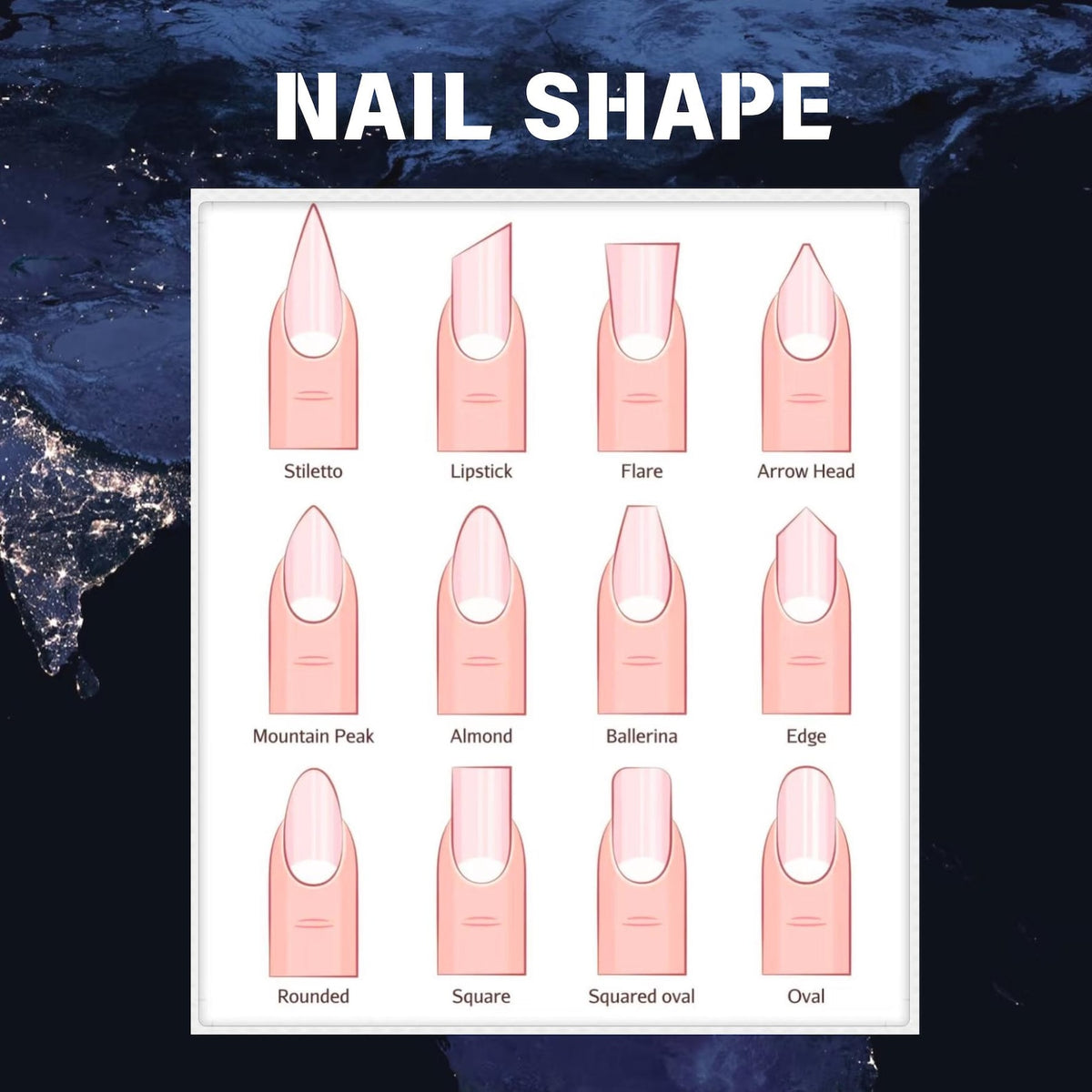 An illustration of various nail shapes, including stiletto, lipstick, flare, arrow head, mountain peak, almond, ballerina, edge, rounded, square, squared oval, and oval. The text "NAIL SHAPE" is at the top.