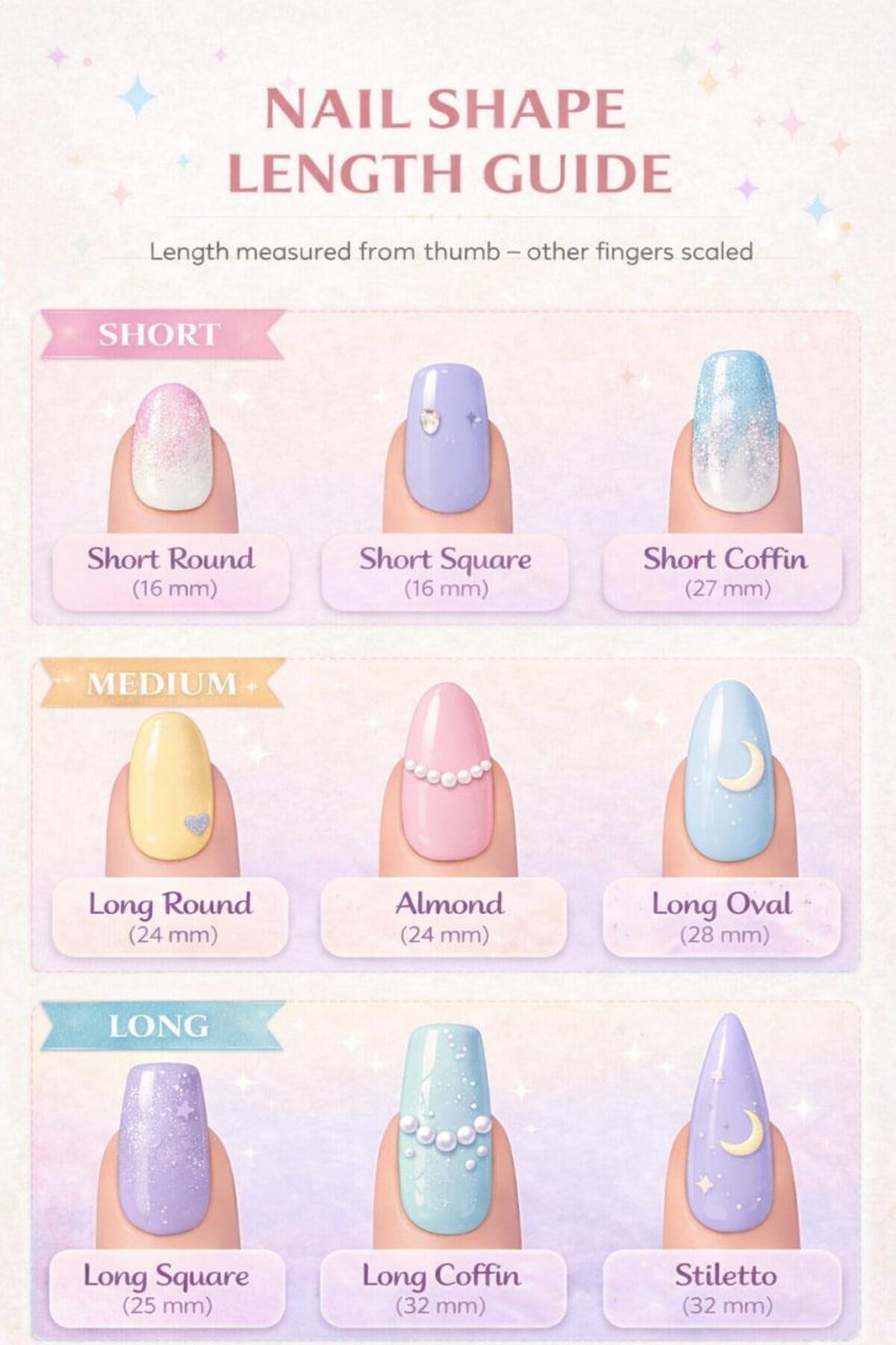 A nail shape length guide with the text "NAIL SHAPE LENGTH GUIDE". The guide shows examples of short, medium, and long nail shapes, including Short Round (16 mm), Short Square (16 mm), and Short Coffin (27 mm).