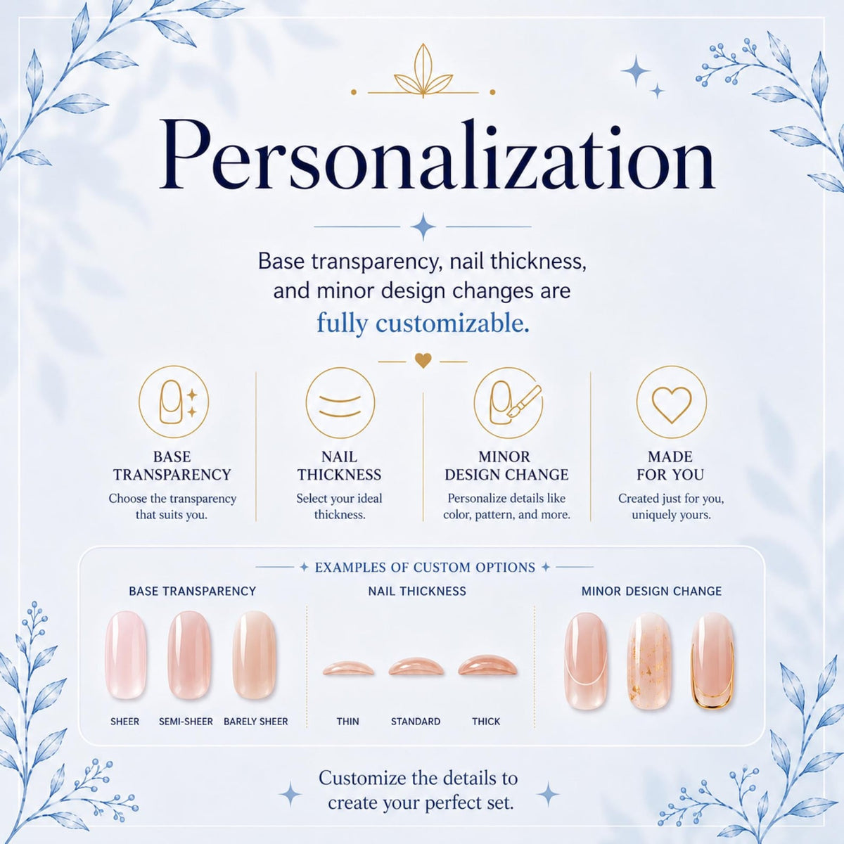 The image is a visual guide that provides information about personalized nail care, including options for base transparency, nail thickness, and minor design changes. It features examples of custom na