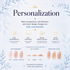 The image is a visual guide that provides information about personalized nail care, including options for base transparency, nail thickness, and minor design changes. It features examples of custom na