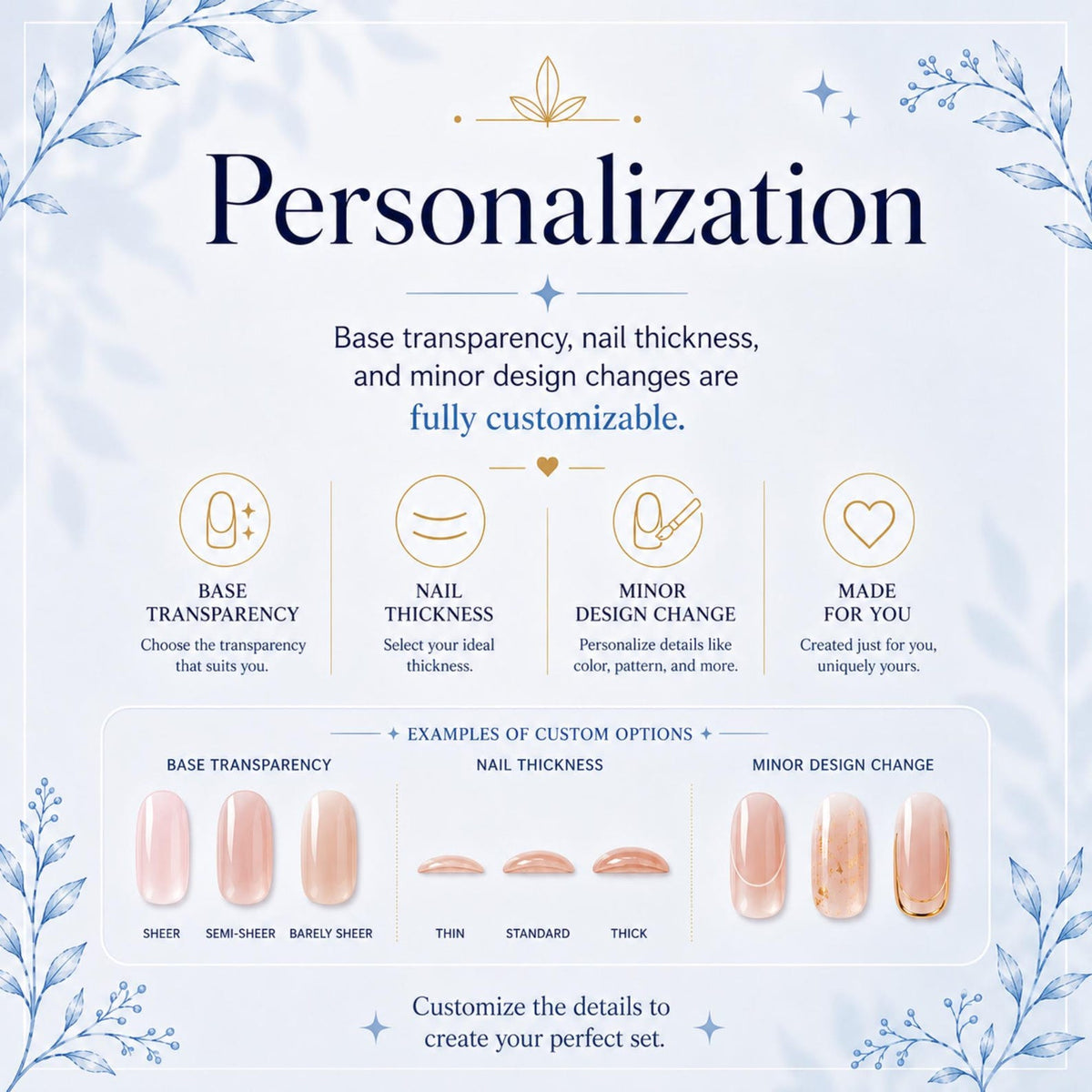 The image is a visual guide that provides information about personalized nail care, including options for base transparency, nail thickness, and minor design changes. It features examples of custom na