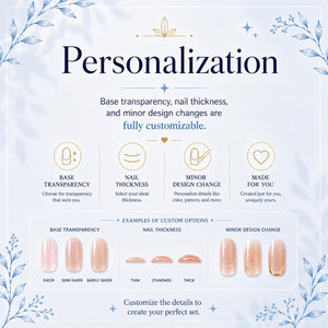 The image is a visual guide that provides information about personalized nail care, including options for base transparency, nail thickness, and minor design changes. It features examples of custom na